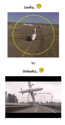 [Image: Lucky-vs-Unlucky.jpg]
