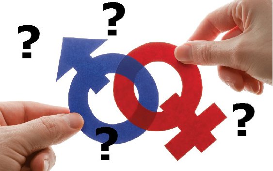 [Image: Gender-confusion.jpg]