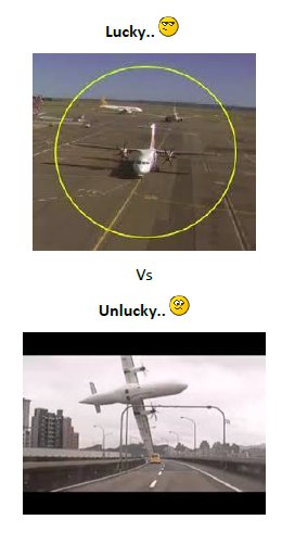 Q/ Can you spot the difference between lucky & unlucky?