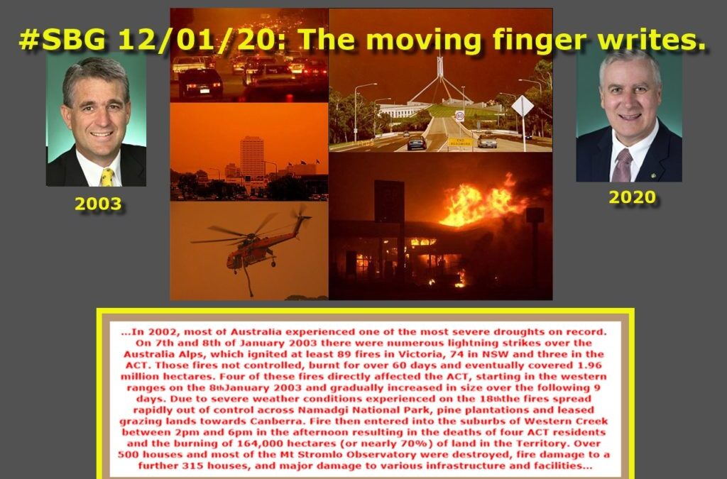 #SBG 12/01/20: The moving finger writes.