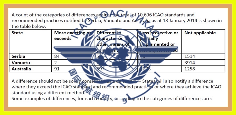 [Image: iCAO-1.jpg]