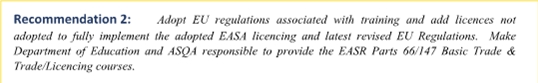 [Image: Connecting-AQF-Quals-to-CASA-Licences-2023-1-2.jpg]