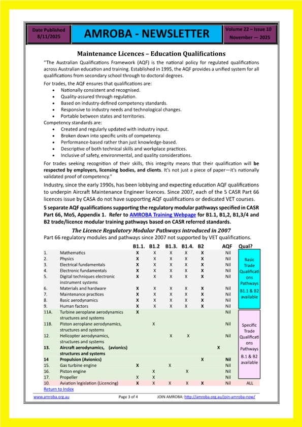 [Image: Newsletter-November-2025-Volume-22-Issue-11-3.jpg]