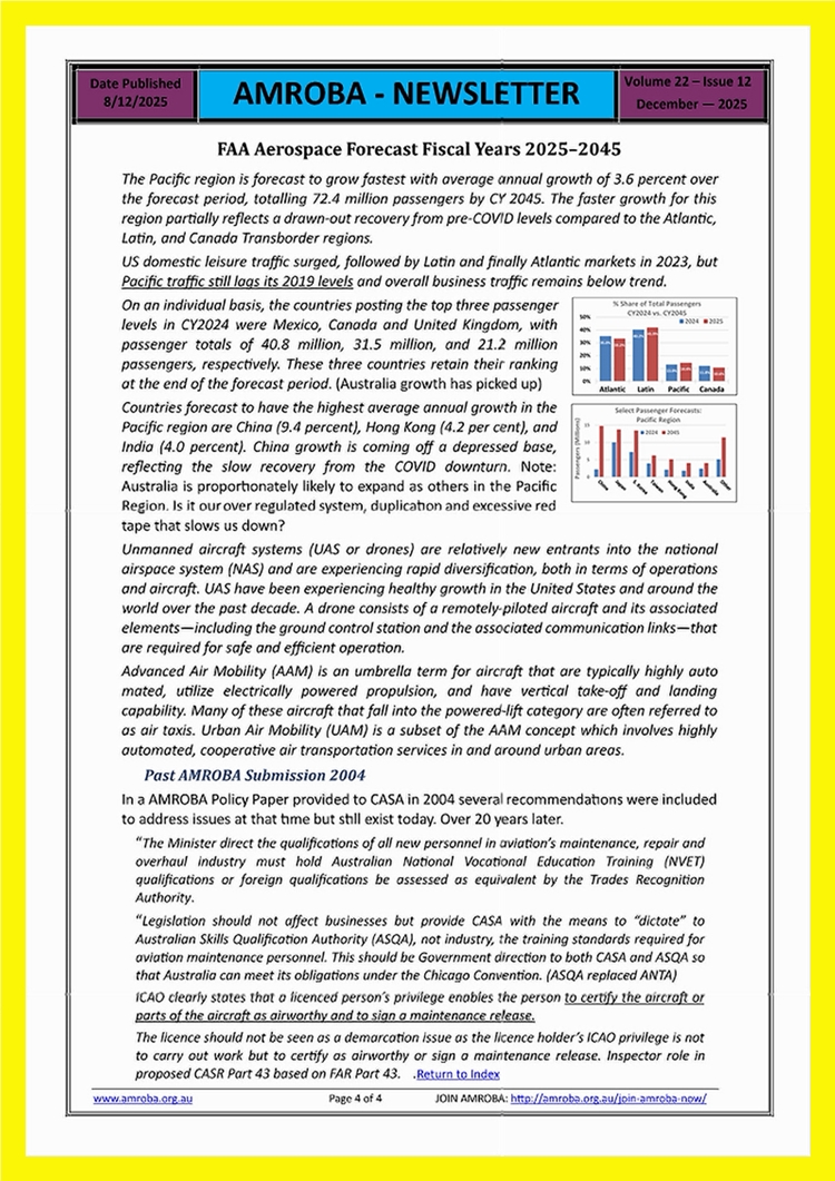 [Image: Newsletter-December-2025-Volume-22-Issue-12-4.jpg]